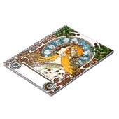 アルフォンスミュシャ-〔占星術の〕十二宮図 ノートブック (左側)