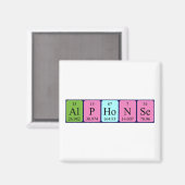 アルフォンス周期表名磁石 マグネット (正面/裏面)