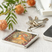 アルフォンス島のミュシャ- (占星術の)十二宮図 キーホルダー (側面)