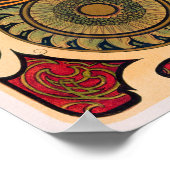 アルフォンス・ミュシャによる1896年の『十二星座』 ポスター (角)