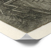 アルブレヒト・デュラーによる騎士、死と悪魔 ポスター (角)