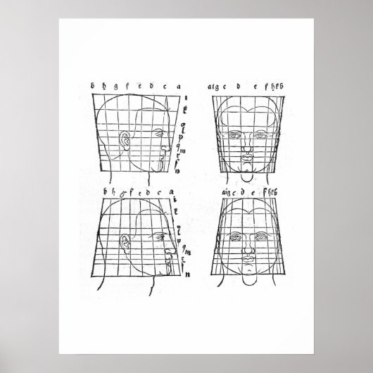 アルブレヒト・デュラーの勉強 ポスター (正面)