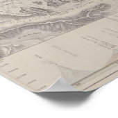 アルプス氷河システムの地図 ポスター (角)