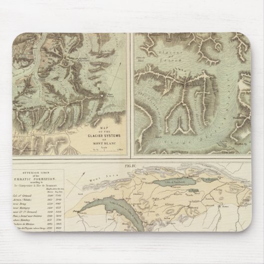 アルプス氷河系 マウスパッド (正面)