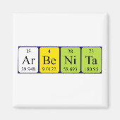 アルベニータ周期表名磁石 マグネット (正面)