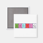 アルベルチン周期表名磁石 マグネット (正面/裏面)