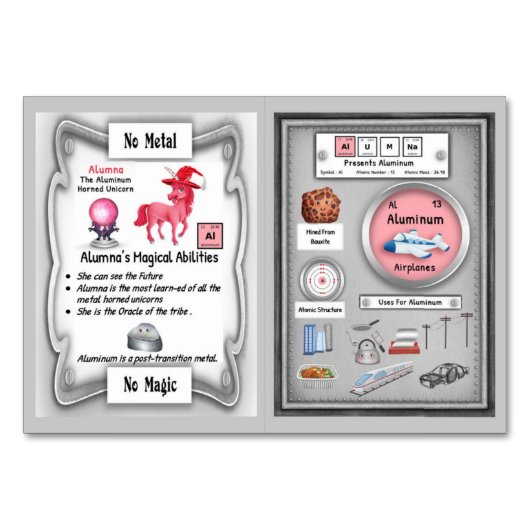 アルミナアルミホーンユニコーン取引カード テーブルナンバー (正面)