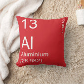 アルミニウム クッション (ブランケット)