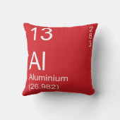 アルミニウム クッション (裏面)