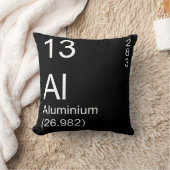 アルミニウム クッション (ブランケット)