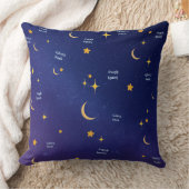 アルメニアの夜空 "Sweet Dreams" スローピロー (ブランケット)