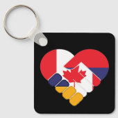 アルメニアカナダフラグキーチェーン キーホルダー (正面)