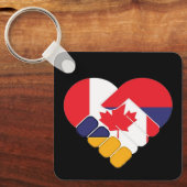 アルメニアカナダフラグキーチェーン キーホルダー (正面)