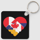 アルメニアカナダフラグキーチェーン キーホルダー (裏面)