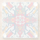 アルメニアフォークアートガラスコースター ガラスコースター (裏面)