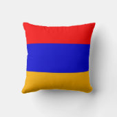 アルメニア国旗のアメリカン・モ・ジョ・ピロー クッション (裏面)