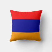 アルメニア国旗 クッション (裏面)