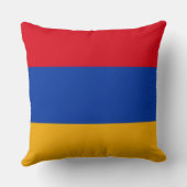 アルメニア国旗 クッション (裏面)