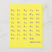 アルメニア語アルファベット ポストカード (正面)