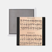 アルメニア語アルファベット マグネット (正面/裏面)