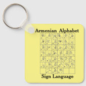 アルメニア語記号言語キーチェーン キーホルダー (正面)