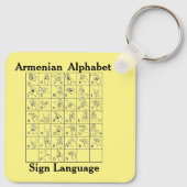 アルメニア語記号言語キーチェーン キーホルダー (裏面)