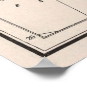 アレキサンダー素晴らしザエンパイアヴィンテージの地図（1901年） ポスター (角)