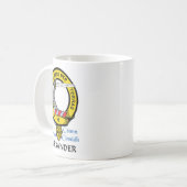 アレクサンダースコットランド氏紋章マグカップ コーヒーマグカップ (正面左)