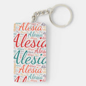 アレシア キーホルダー (裏面)