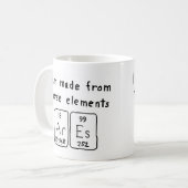アレスの定期的なテーブル名mag コーヒーマグカップ (正面左)