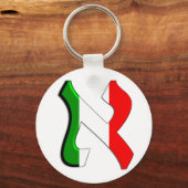 アレプイタリア キーホルダー (正面)