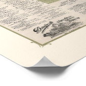 アレンタウンPAパノラママップ – 1901 ポスター (角)