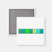 アロイシウス周期表名磁石 マグネット (正面/裏面)