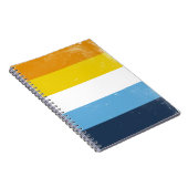 アロエス（アロマティック – 無性性） ノートブック (右側)