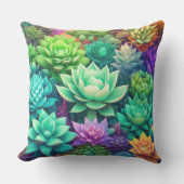 アロエヴェラと多肉色コラージュ アウトドアクッション (正面)