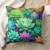 アロエヴェラと多肉色コラージュ クッション (ブランケット)