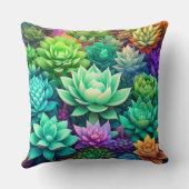 アロエヴェラと多肉色コラージュ クッション (裏面)