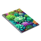 アロエヴェラと多肉色コラージュ ノートブック (右側)