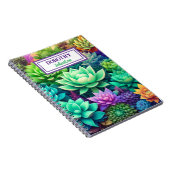 アロエヴェラと多肉酒コラージュパーソナライズされた ノートブック (右側)