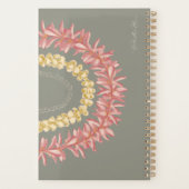 アロハと歩き回るレイの日、未来を創る プランナー手帳 (裏面)