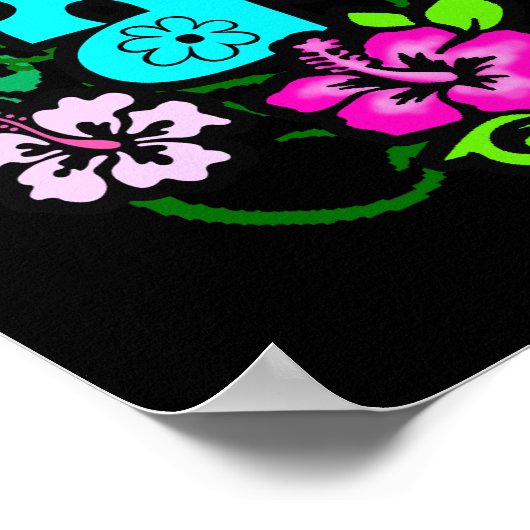 アロハの意味 ポスター (角)