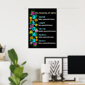 アロハの意味 ポスター (ホームオフィス)