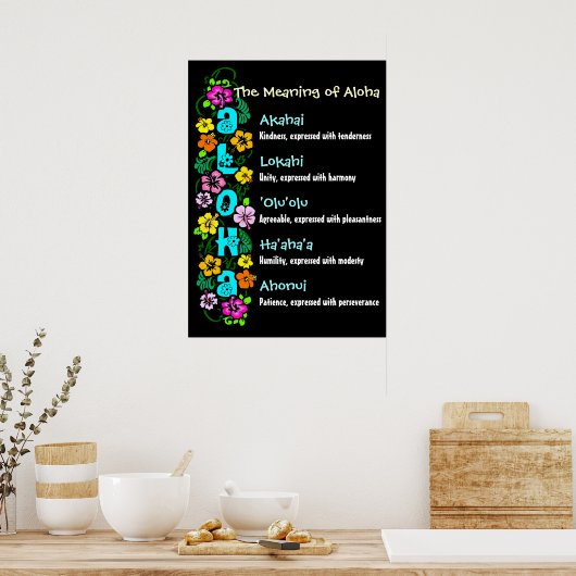アロハの意味 ポスター (キッチン)