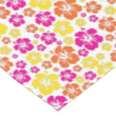 アロハカワイイハワイアンキッズバースデーパーティー テーブルクロス (アングル)