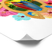 アロハトロピカルホヌウミガメ ポスター (角)