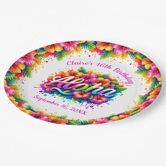 アロハトロピカルルアウ誕生日パーティー ペーパープレート (アングル)