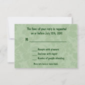 アロハハネツフラガールRSVPカード 出欠カード (裏面)