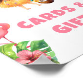アロハハワイパーティーカードとギフト ポスター (角)
