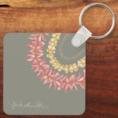 アロハパーソナライズされたと共に歩き回るラッレイ キーホルダー (裏面)