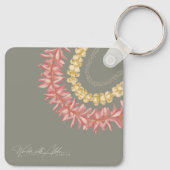 アロハパーソナライズされたと共に歩き回るラッレイ キーホルダー (裏面)